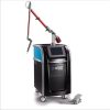 Cynosure Picosure laser
